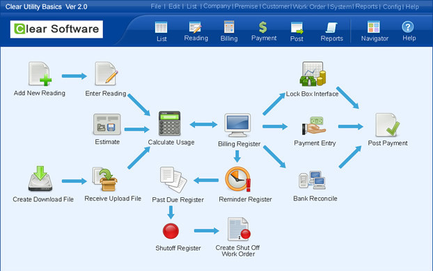 Clear Utility Basics Interface