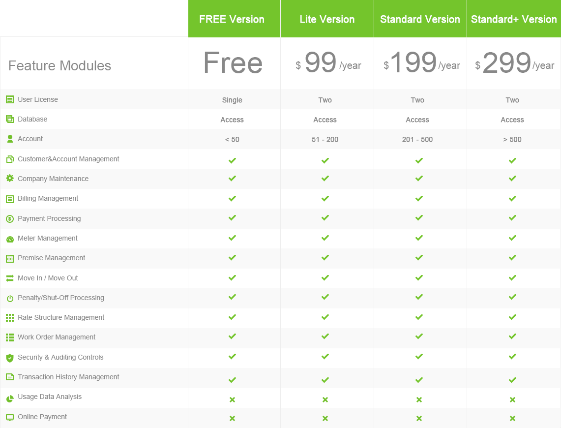 Quote Pricing